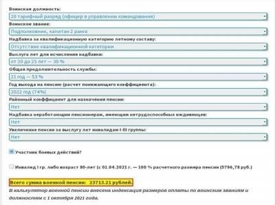 Алгоритм расчета пенсии МВД