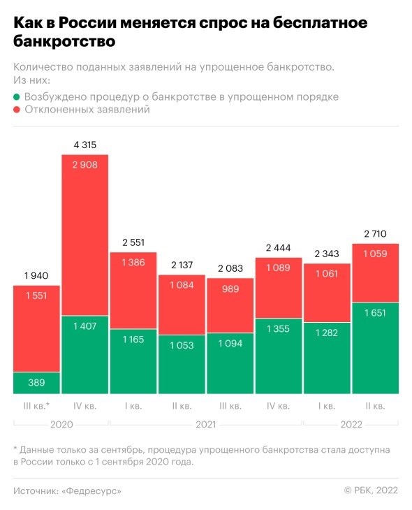 Платить по кредитам вовремя: чем это важно и как избежать проблем