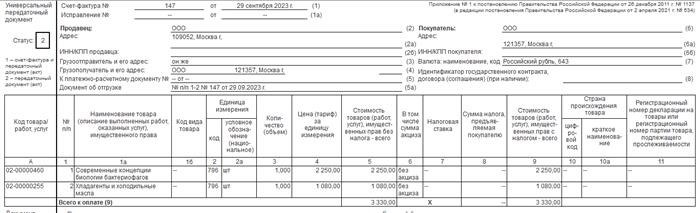 Ведите документооброт с МоимСкладом