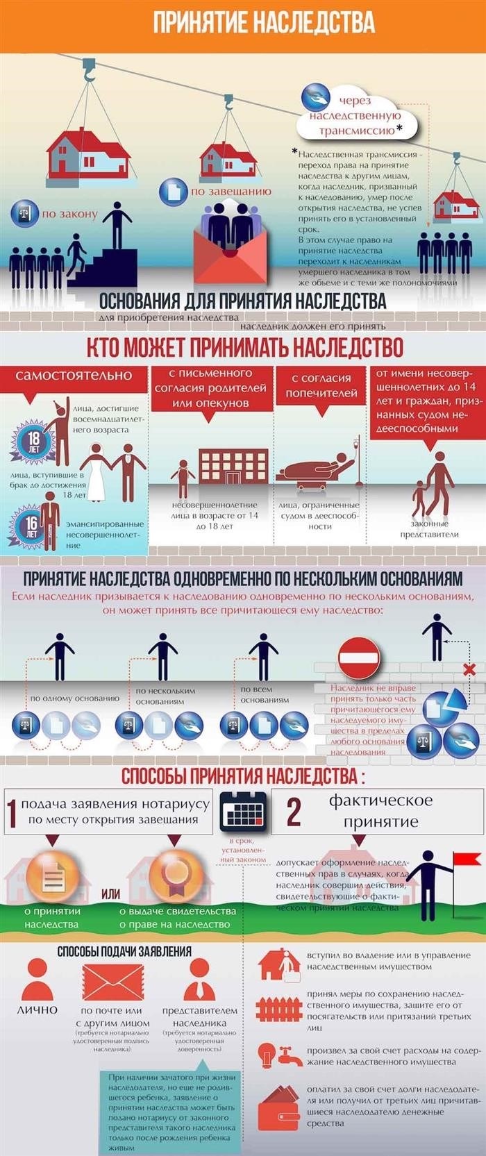 Размер государственной пошлины