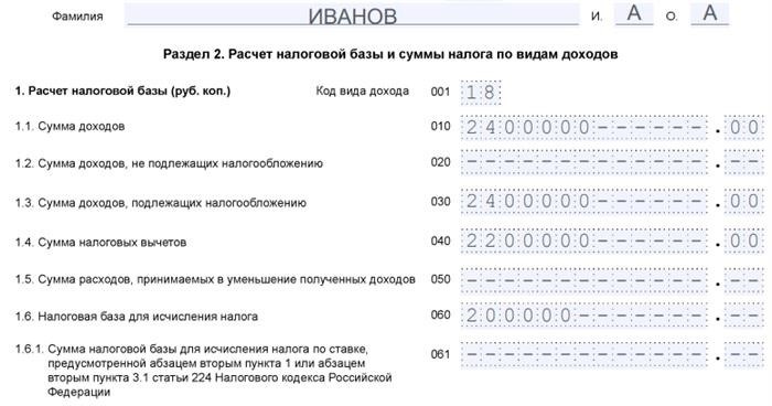 Как поэтапно оформить декларацию при продаже квартиры