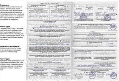 Пример оформления транспортной накладной для различных видов груза