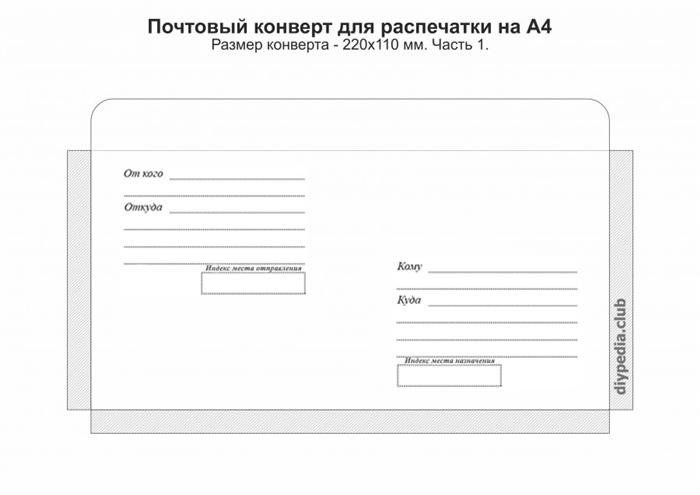 Как правильно писать адрес в России?