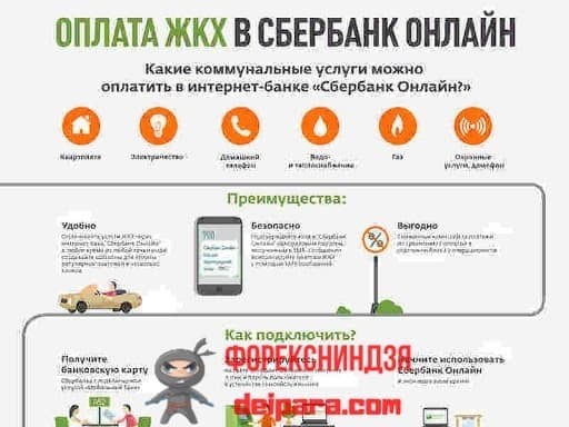 Как оплатить заказ все инструменты