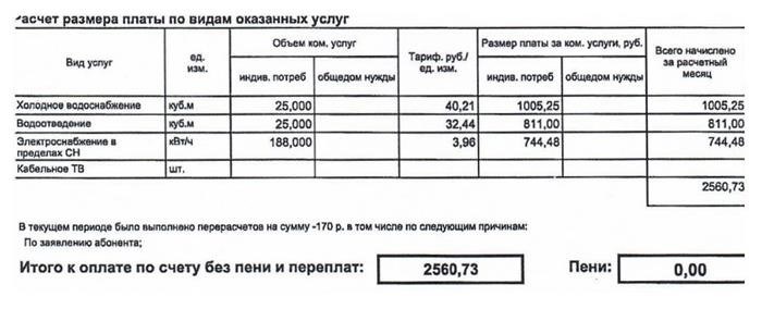 Изменения в расчетном периоде