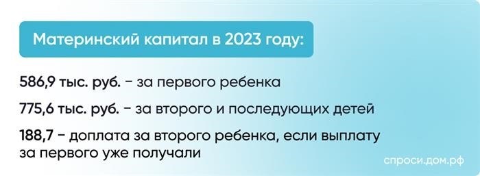 Как получить выплату многодетным на погашение ипотеки?