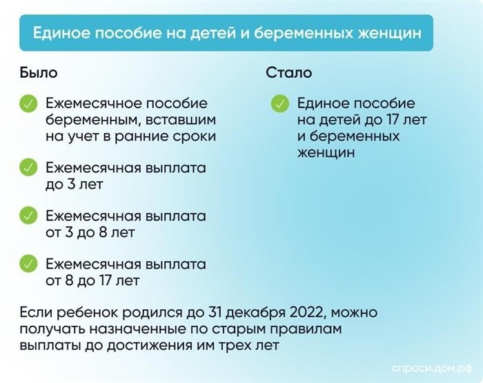 Как повлиял новый МРОТ на декретные в 2025 году