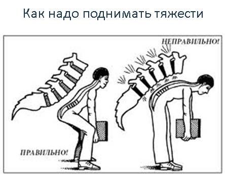 Как оформить больничный лист?