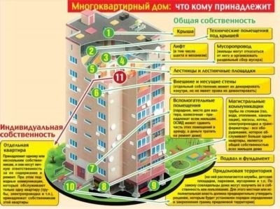 Константиновский муниципальный район Ростовской области