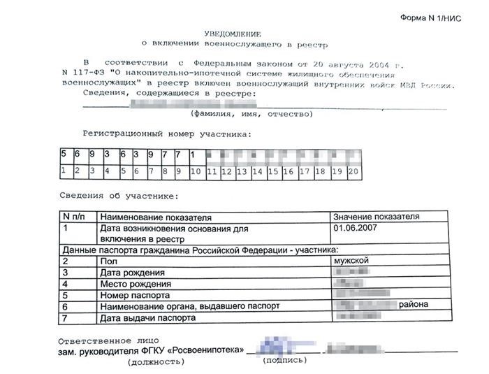 Военная ипотека при увольнении