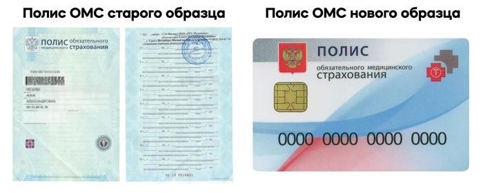 Фонд обязательного медицинского страхования РФ: понятия и нормативная база