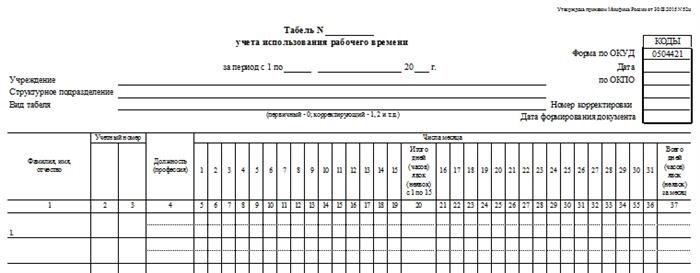 Что представляет собой форма Т-12 (табель учета рабочего времени)