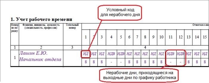 Где можно скачать бланк формы Т-12