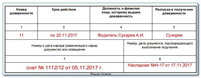 Необходимость ведения учета выданных доверенностей