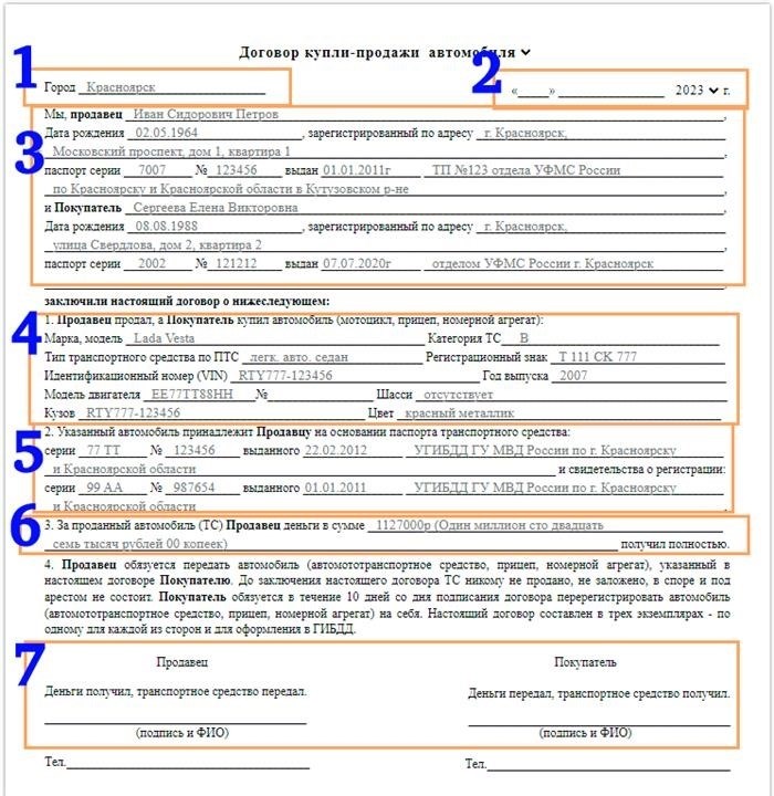 Необходимые документы для продавца и покупателя при совершении договора купли-продажи автомобиля