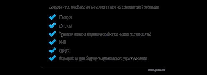 Где нельзя работать?