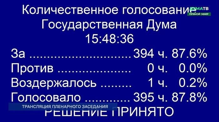 Если повестку бросили в почтовый ящик