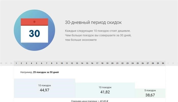 Где можно приобрести карту проезда?