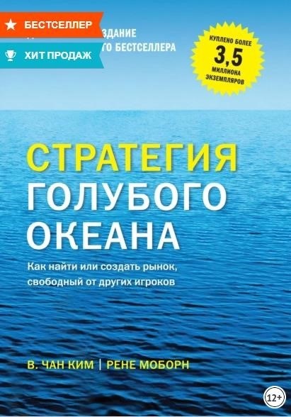 Как стать бренд директором функционалом