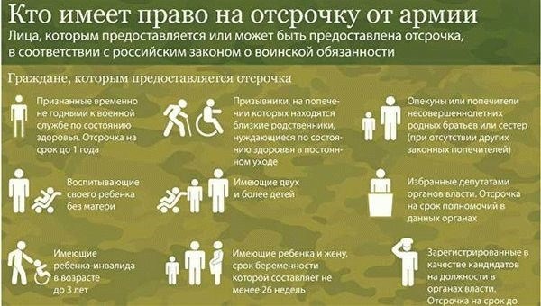 Пенсионный возраст родителей и привилегии таких призывников