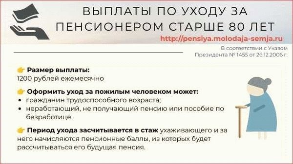 Сроки и порядок уплаты налога с продажи квартиры пенсионером