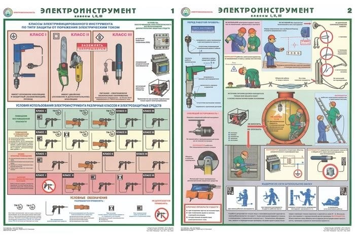 Зачем привлекать электролабораторию для проверки электроинструмента