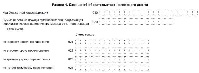 Изменится состав регистра по НДФЛ