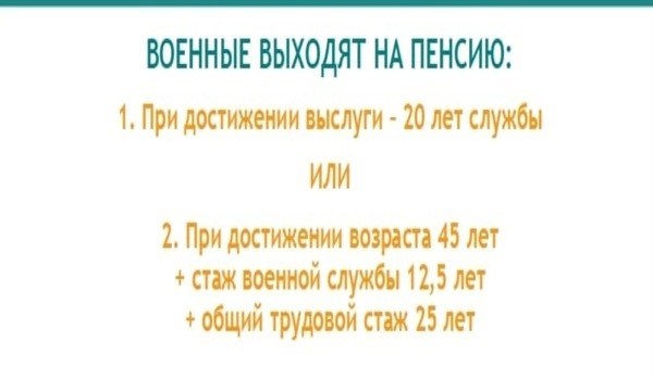 Во сколько лет уходят на пенсию военные: что говорит закон