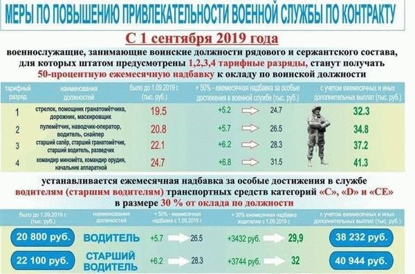 Опасности отмены пенсий: почему мы должны быть бдительны