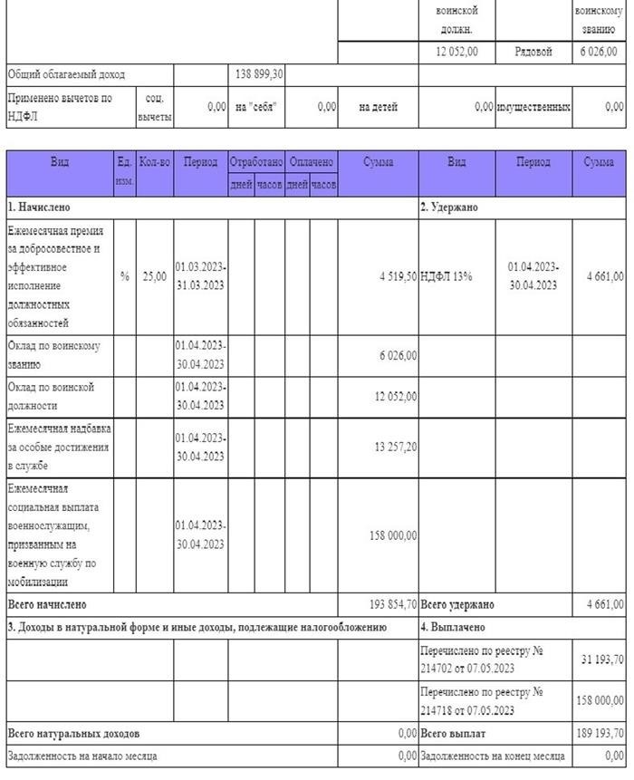 Новые условия для получения повышенных окладов