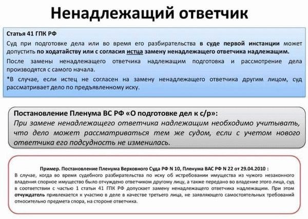 Анализ судебной практики по подаче нескольких встречных исков в рамках гражданского процесса