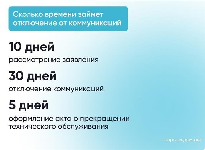 Как зафиксировать снос жилого дома?