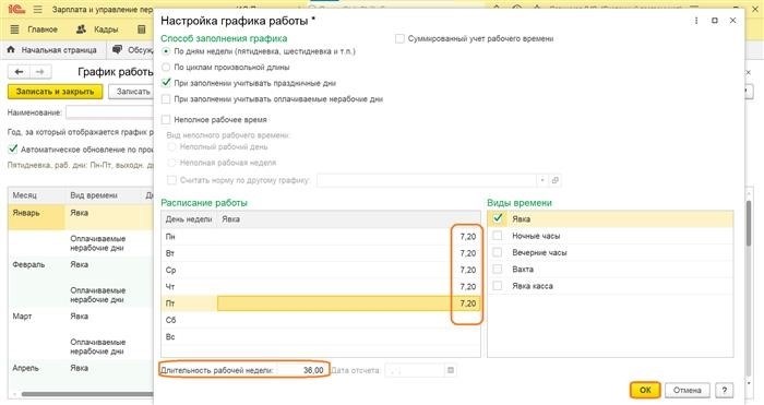 Какая информация должна быть в штатном расписании