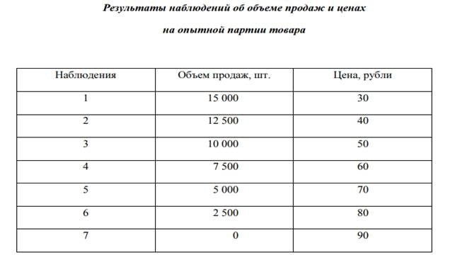 Решение № 92/puu-xiv/2016 - AACC