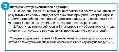 Получение отсрочки для сотрудников ИТ-компаний: пошаговая инструкция