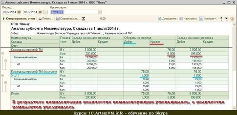 Комплектуем подарочный набор из комплектующих