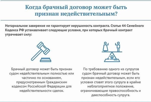 Наследники как потенциальные истцы