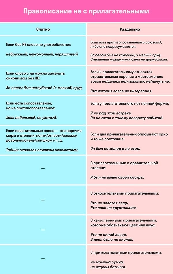 Если это предложение отрицает два одинаковых признака сразу