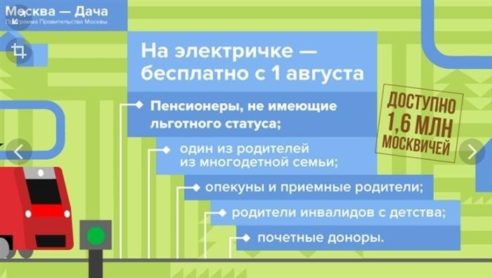 Как используется Тройка при оплате проезда в электричке