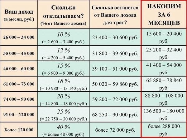 Можно ли продлить договор аренды на 11 месяцев?