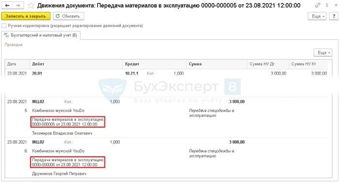 Контроль сроков полезного использования в бухгалтерском учете