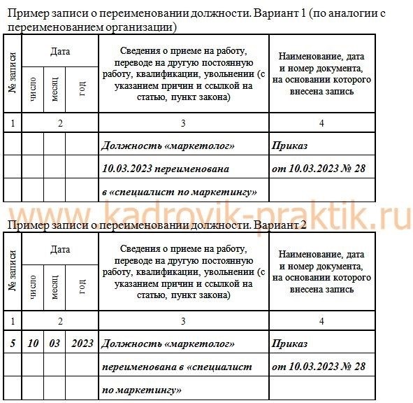 Переименование должности – на что обратить внимание