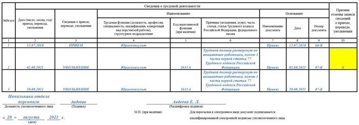 Ответственность за предоставление недостоверных сведений