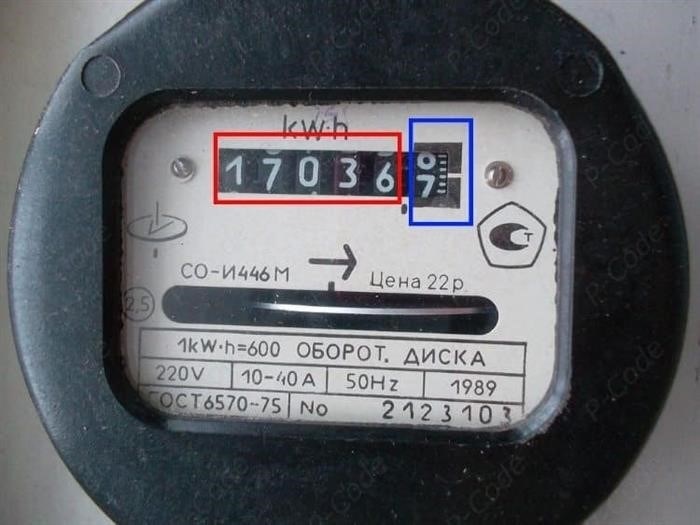 Дата снятия показаний в январе 2025 года