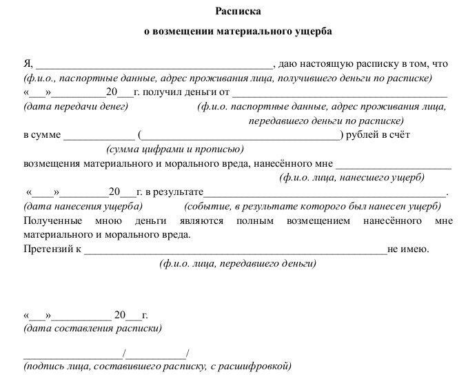 Расписка о возврате долга