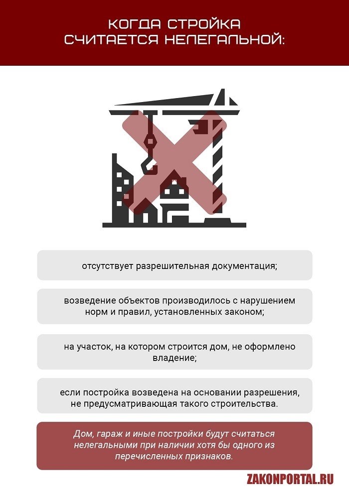 Что делать, если сосед захватил часть участка с неустановленными границами?