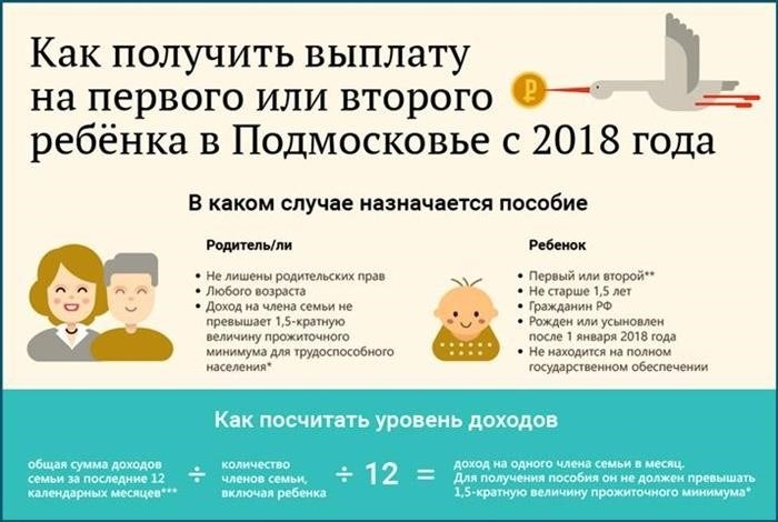 Громовские выплаты на детей