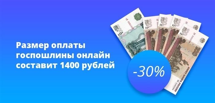 Как восстановить утерянные права