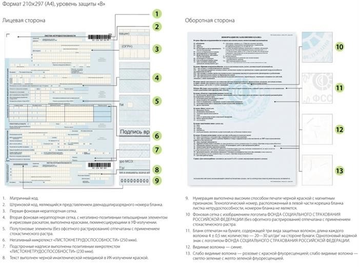 Как проверить больничный по реестру недействительных бланков листков нетрудоспособности