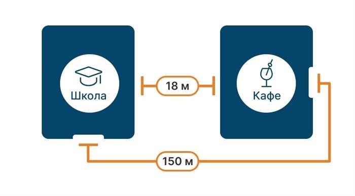 Как же тогда работают винотеки и пивотеки?